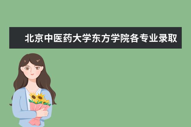 北京中医药大学东方学院各专业录取分数线2022是多少分？附该校的王牌专业排名 新生入学流程及注意事项 2022年迎新网站入口