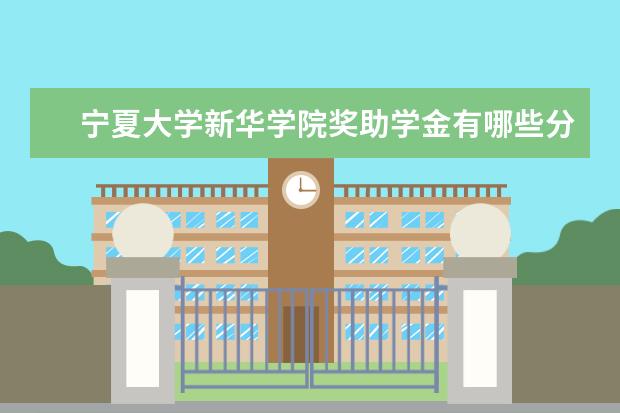 宁夏大学新华学院奖助学金有哪些分别多少钱 怎么申请评定 迎新系统及网站入口 2021新生入学须知及注意事项