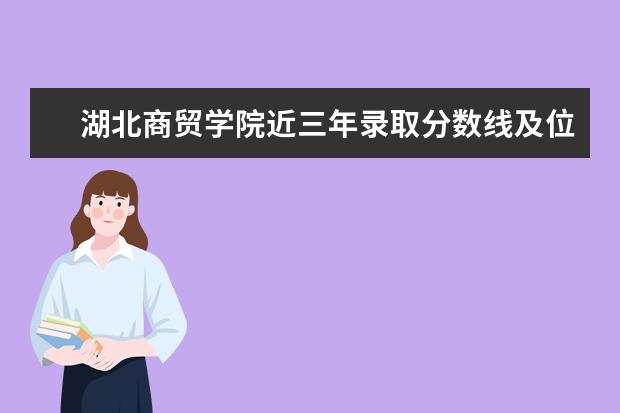 湖北商贸学院近三年录取分数线及位次多少？附2020-2022历年最低分排名 新生入学流程及注意事项 2022年迎新网站入口