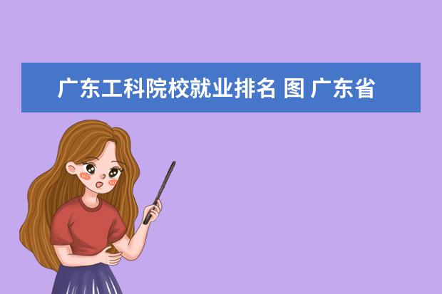 广东工科院校就业排名 图 广东省哪4所大学,就业率高达90%以上,考上的都是学霸...