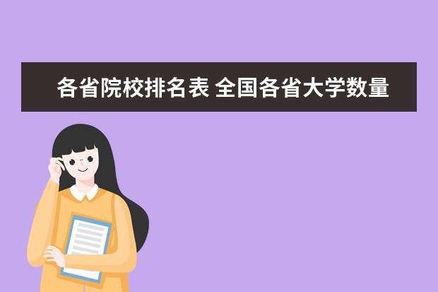 各省院校排名表 全国各省大学数量排名