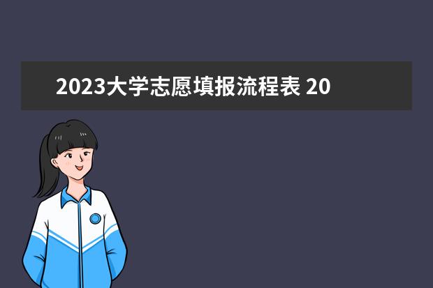 2023大学志愿填报流程表 2023年高考录取流程