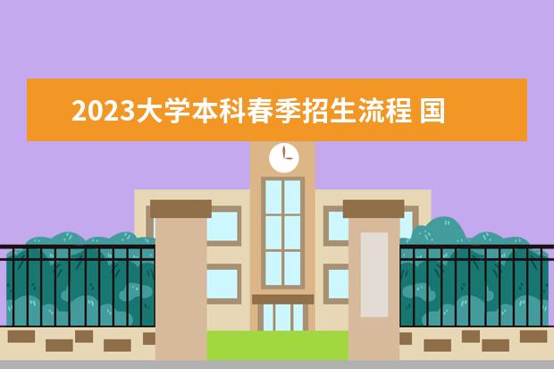 2023大学本科春季招生流程 国开大学2023年春季秋季预报名招生指南(最新发布) -...