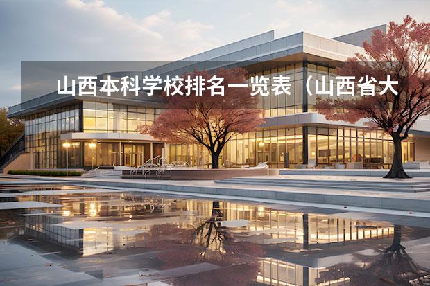 山西本科学校排名一览表（山西省大学排名一览表2022）