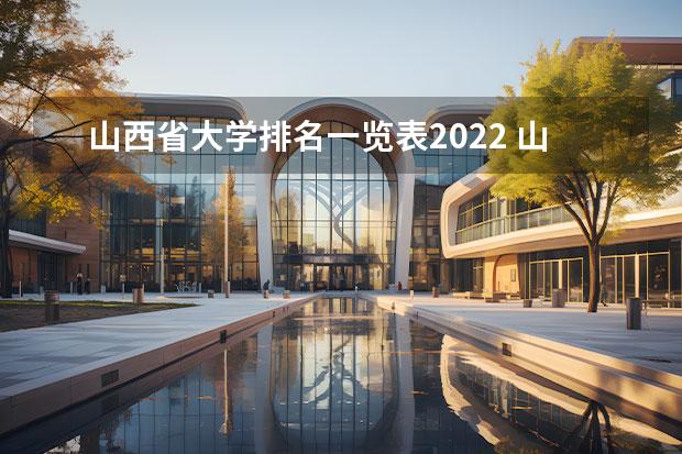 山西省大学排名一览表2022 山西十大名校大学排名 山西所有大学排名