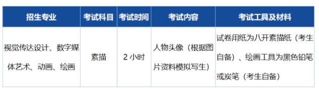 北京印刷学院2024年艺术类校考考试时间 几号考试