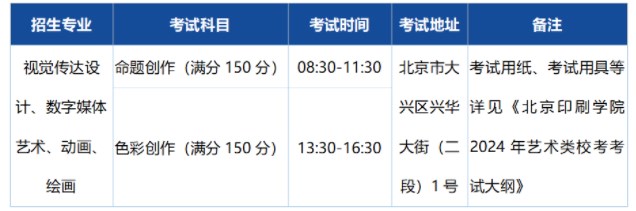 北京印刷学院2024年艺术类校考考试时间 几号考试